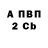 Amphetamine Розовый Mimi Best